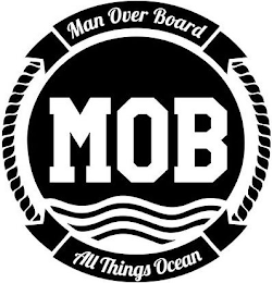 MAN OVER BOARD MOB ALL THINGS OCEAN logo