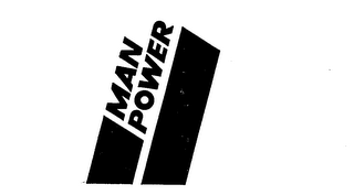MAN POWER logo