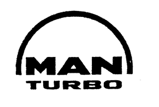 MAN TURBO logo