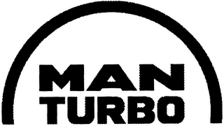 MAN TURBO logo