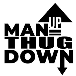 MAN UP THUG DOWN logo