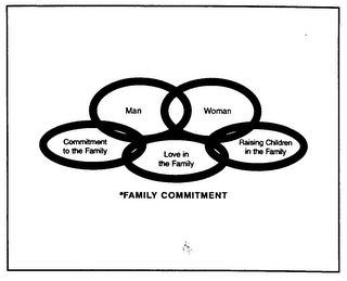MAN WOMAN COMMITMENT TO THE FAMILY LOVE IN THE FAMILY RAISING CHILDREN IN THE FAMILY "FAMILY COMMITMENT" logo
