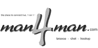 MAN4MAN logo