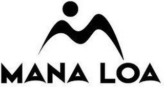 MANA LOA logo