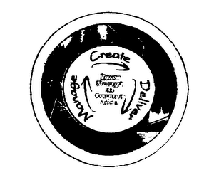 MANAGE CREATE DELIVER logo