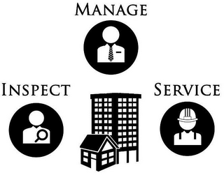 MANAGE INSPECT SERVICE logo