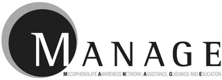MANAGE MYCOPHENOLATE AWARENESS NETWORK: ASSISTANCE, GUIDANCE AND EDUCATION logo
