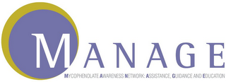 MANAGE (MYCOPHENOLATE AWARENESS NETWORK: ASSISTANCE, GUIDANCE AND EDUCATION) logo