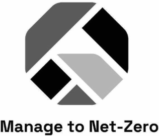 MANAGE TO NET-ZERO logo