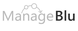 MANAGEBLU logo