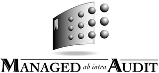 MANAGED AB INTRA AUDIT logo