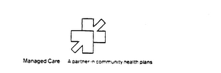 MANAGED CARE A PARTNER IN COMMUNITY HEALTH PLANS logo