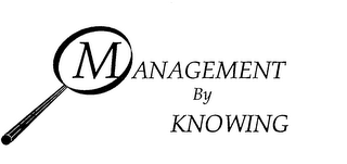 MANAGEMENT BY KNOWING logo