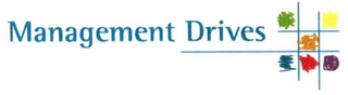 MANAGEMENT DRIVES logo