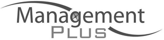 MANAGEMENT PLUS logo