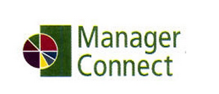 MANAGER CONNECT logo