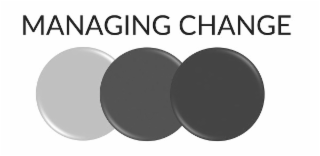 MANAGING CHANGE logo