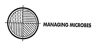 MANAGING MICROBES logo