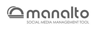 MANALTO SOCIAL MEDIA MANAGEMENT TOOL logo