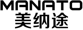 MANATO logo