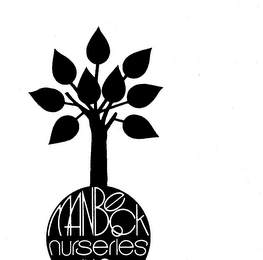 MANBECK NURSERIES INC. logo