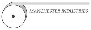 MANCHESTER INDUSTRIES logo