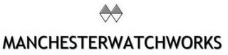 MANCHESTERWATCHWORKS logo