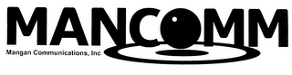 MANCOMM MANGAN COMMUNICATIONS, INC. logo