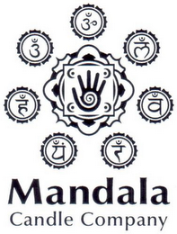 MANDALA CANDLE COMPANY logo