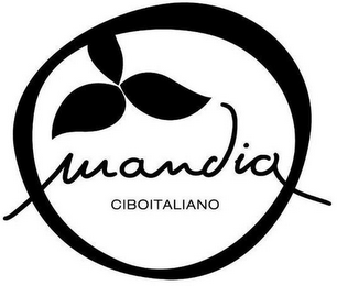 MANDIA CIBOITALIANO logo