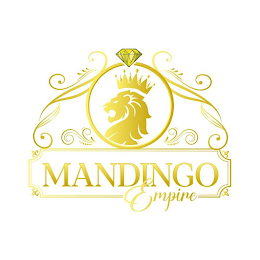 MANDINGO EMPIRE logo