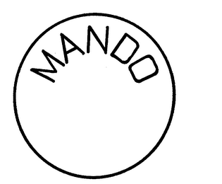 MANDO logo