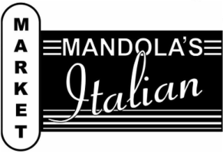MANDOLA'S ITALIAN MARKET logo
