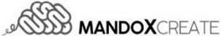 MANDOXCREATE logo