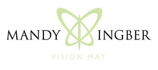 MANDY INGBER VISION MAT logo