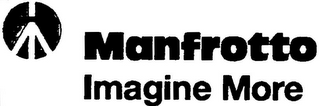 MANFROTTO IMAGINE MORE logo