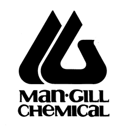 MAN.GILL CHEMICAL logo