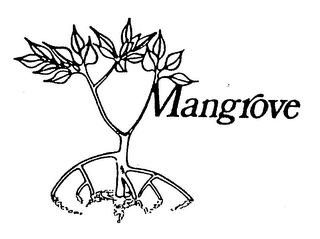 MANGROVE logo