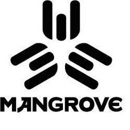 MANGROVE logo
