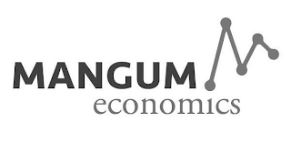 MANGUM ECONOMICS logo