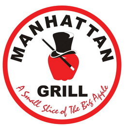 MANHATTAN GRILL A SMALL SLICE OF THE BIG APPLE logo