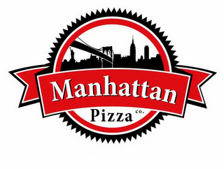MANHATTAN PIZZA CO. logo