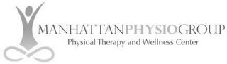 MANHATTANPHYSIOGROUP PHYSICAL THERAPYAND WELLNESS CENTER