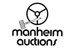 MANHEIM AUCTIONS logo