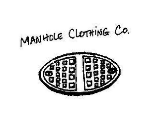 MANHOLE CLOTHING CO. logo