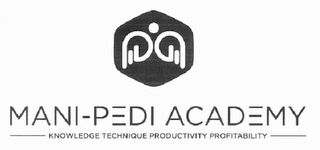MANI-PEDI ACADEMY KNOWLEDGE TECHNIQUE PRODUCTIVITY PROFITABILITY