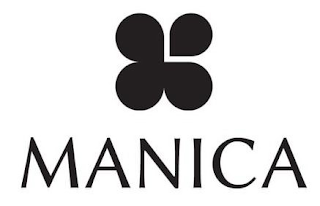 MANICA logo