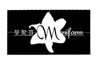 MANIFORM logo