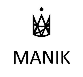 MANIK logo