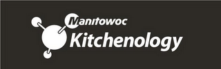 MANITOWOC KITCHENOLOGY logo